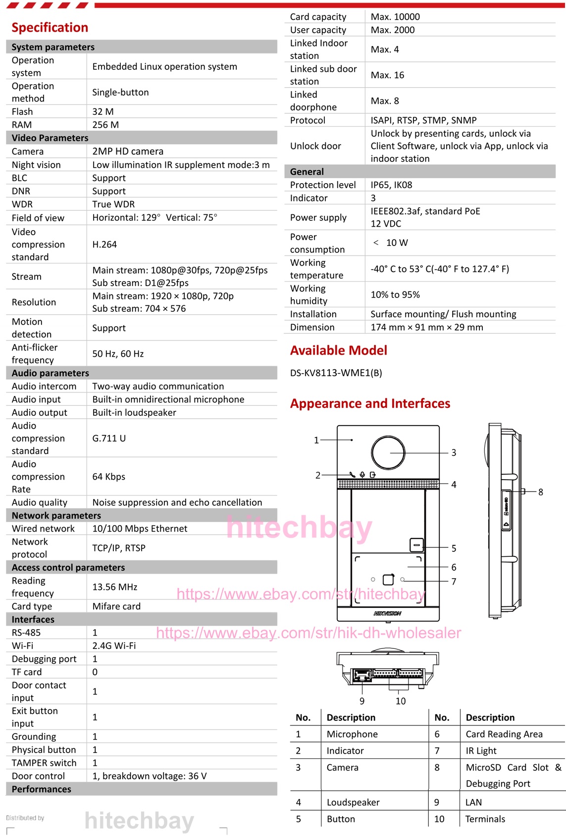 DS KV8113 WME1(B) spec2